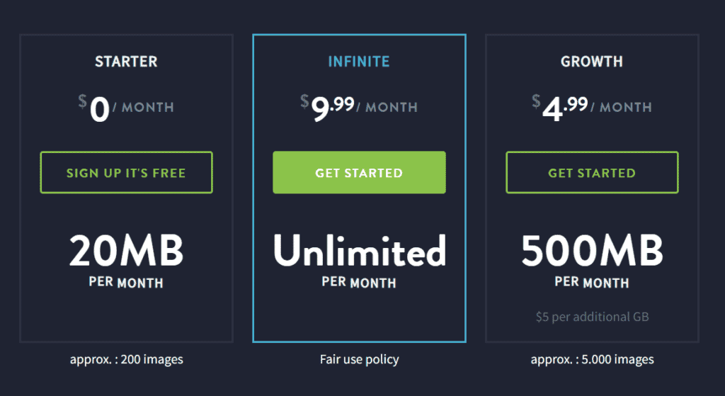 Imagify's pricing options