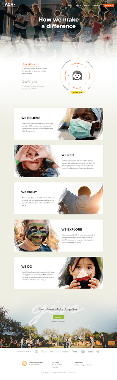 fullscreen showcase image