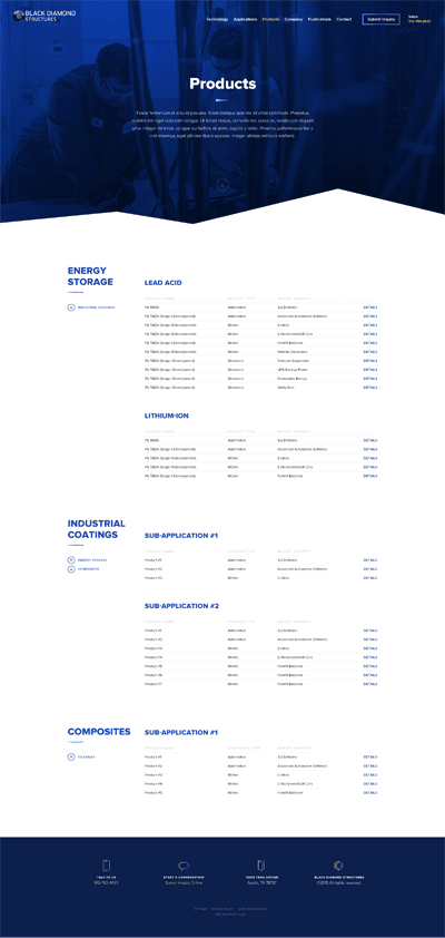 fullscreen showcase image