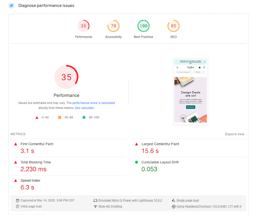 Example of Google's Page Speed Insights performance report