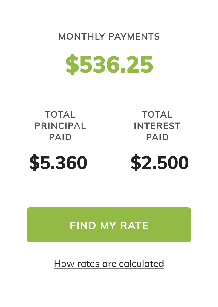 Hero Loan - Find Your Rate