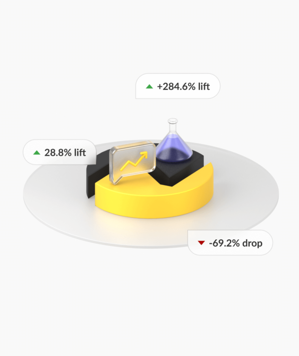 Website Improvement by 28.8% and 69.2% drop