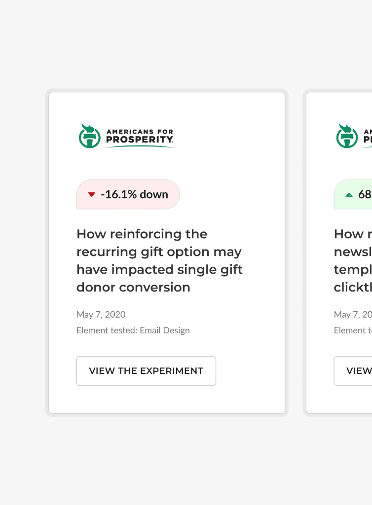 NextAfter Charts