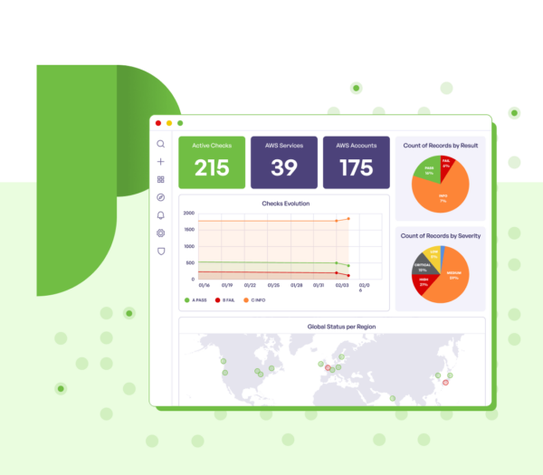 Prowler Pro - Dashboard Design by Glide