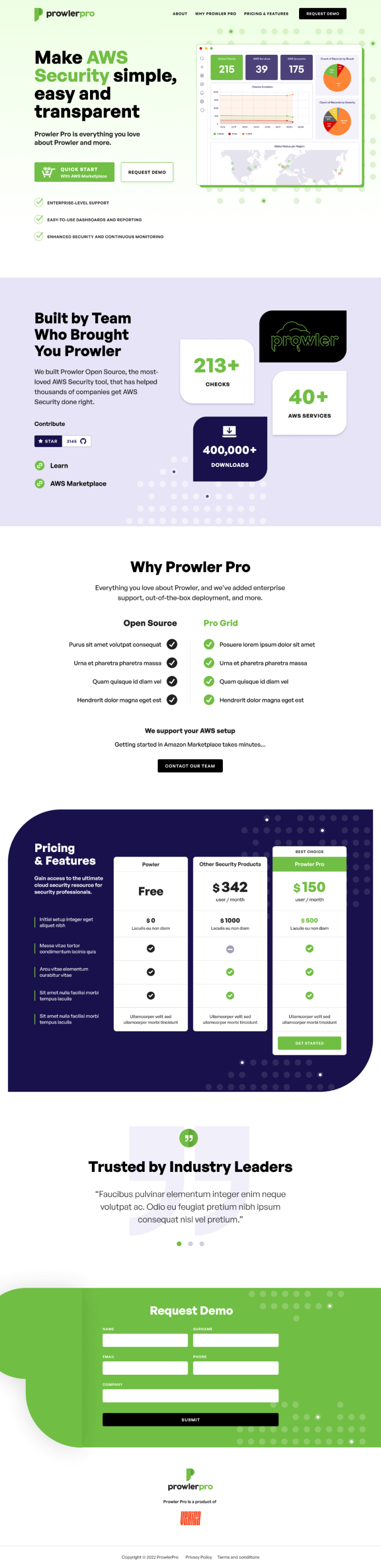 Prowler Pro Pages 400px